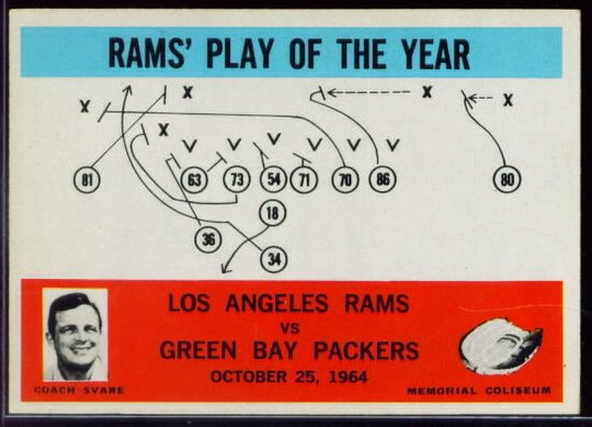 98 Rams Play Card